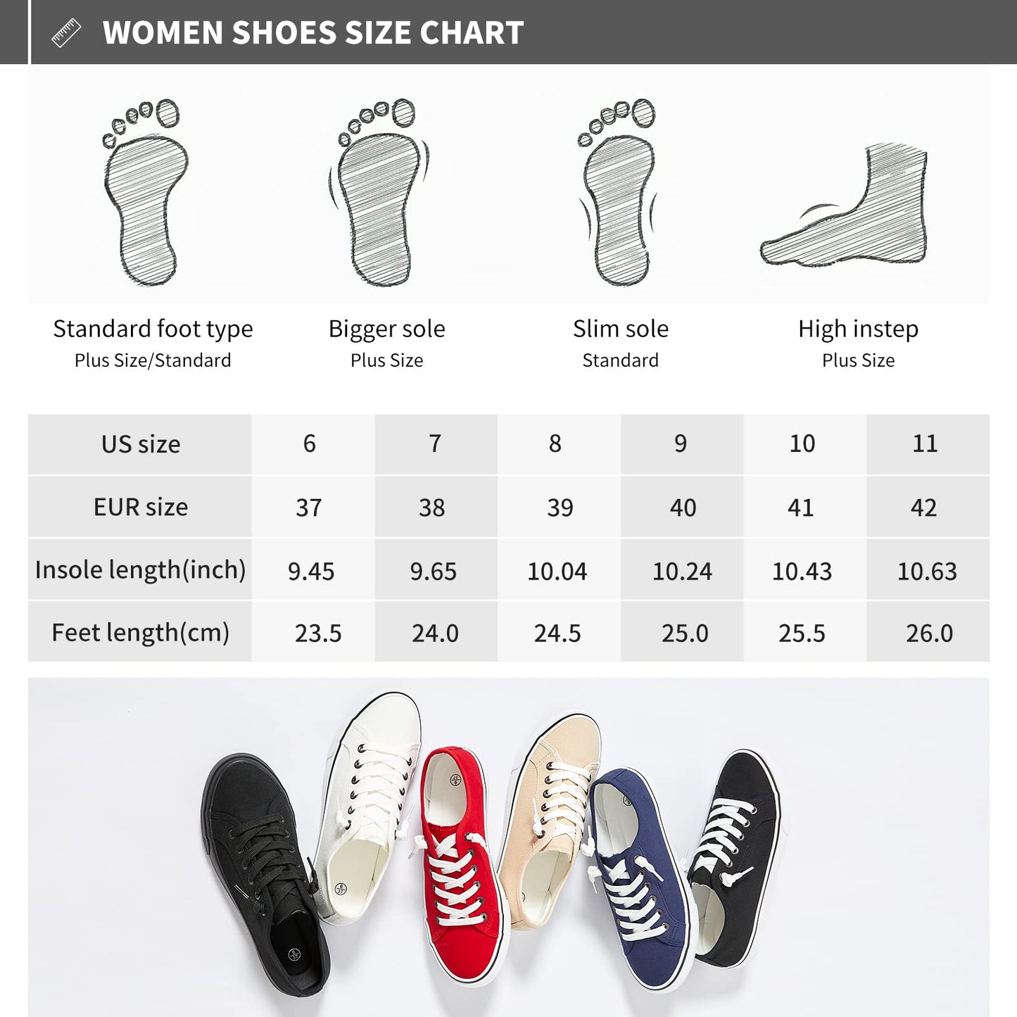 Women Canvas Sneaker Slip On Non Slip Casual Shoes Lace Up Canvas Low Top White Shoes Loafers for Women Fashion Black Sneaker（Full Black.US7）